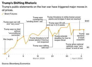 Алексей Бобровский: От разрушении цивилизации до «Золотого века» и обратно в ад