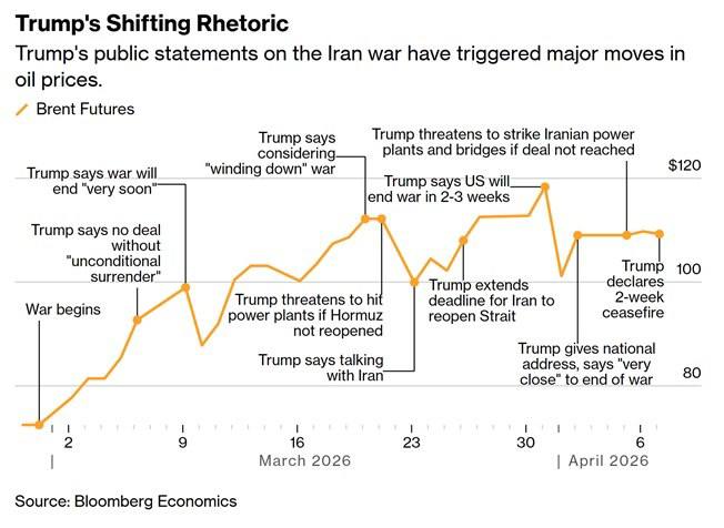 Алексей Бобровский: От разрушении цивилизации до «Золотого века» и обратно в ад