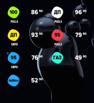 Бензин на Украине пробивает потолок: дизель уже по 97 гривен за литр