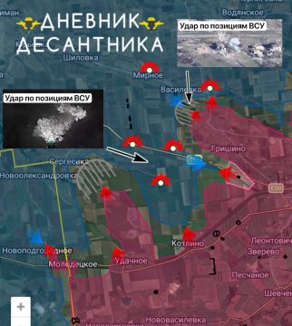 ��������������� �����������