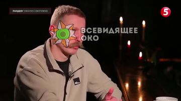 �������������� ������������: