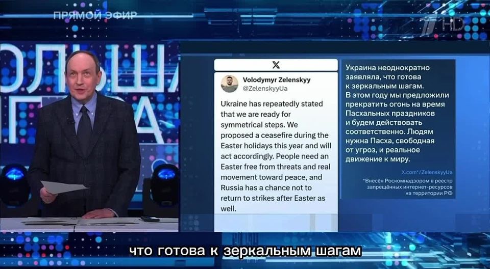 ������ ���������: ������� ������ ����������: ������� ��������� ������ ��������, ����� ����������