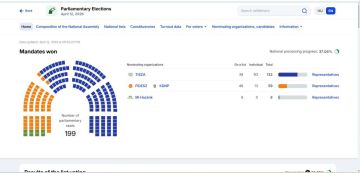 Олег Царёв: В Венгрии экзитполы можно публиковать только после того, как голосование закончится