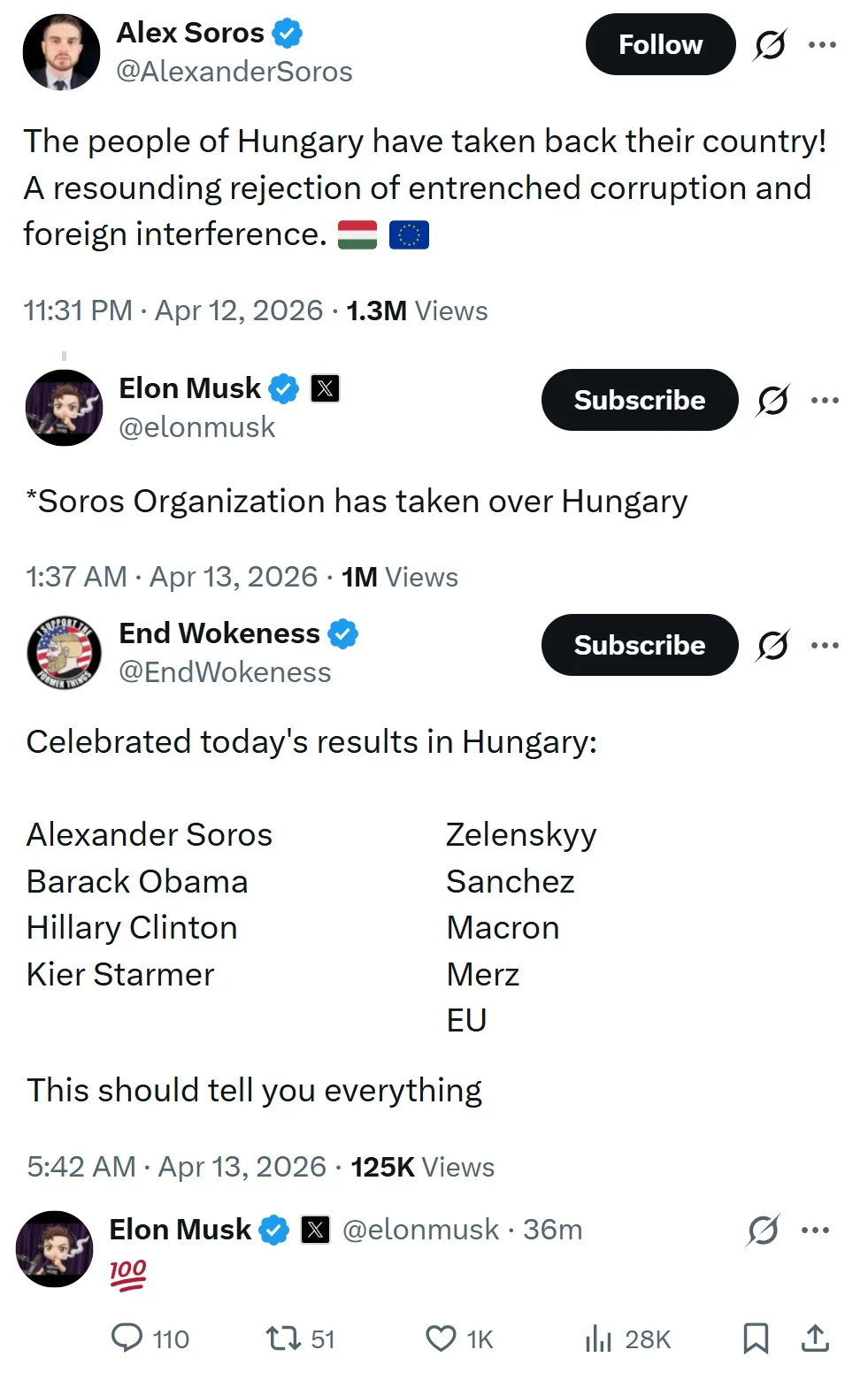 Владислав Шурыгин: Алекс Сорос:. - Народ Венгрии вернул себе свою страну, дав решительный отпор укоренившейся коррупции и иностранному вмешательству