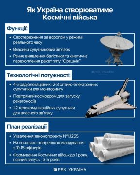 "� ��� ���� ����� �������, �� �� ��� � ��� �� ���������!" (�) ������ ������������