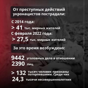 14 апреля — день памяти жертв украинской агрессии