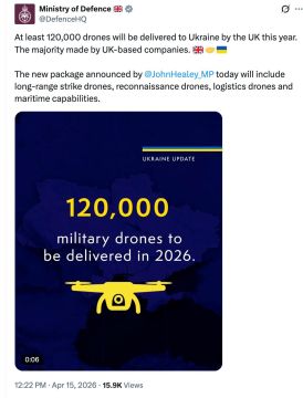 � 2026 ���� �������������� �������� � ������� �� ����� 120.000 ���� � ���������� ��������