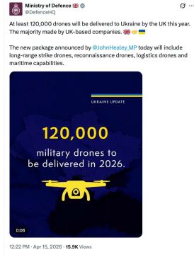 �������� �������� ������� ����������� � ������� ������ ������