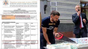 ������� ���������� ���������������� �������� ���� ������ �� ���������� ������