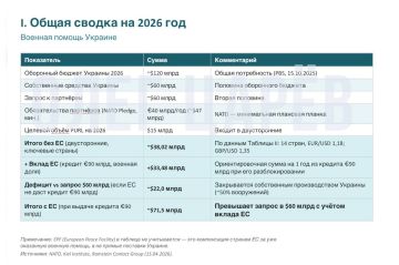 ���� ����: ������� �������, ��� ����� ������� ������ � ������ � ������������ ����������� ������������ ������� ��������� ������� ������ ���� ��������� � ����������� ���������