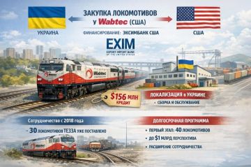 ��� ������: ���������� ��������� ������ �������� � ��� ����������� ����������