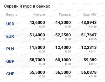 ������� �� ����� �������� ������