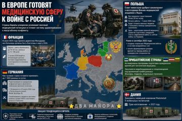 ��� ������: � ������ ������� ����������� ����� � ����� � �������