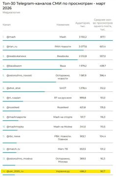 �������.�� � � ���-15 ������� �����-������� ������!