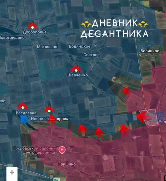 ��������������� �����������