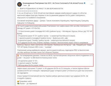 ���� ��������: �������� ������� ������� - ������: � ����� ����������� ������ � "���������"