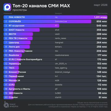 ��������� � ���! ��������.�� ������ ������� � �����