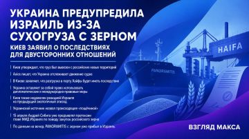 ������� ������������ ������� � ��������������� ��������� ��-�� ��������� PANORAMITIS � ������, �������, ��� ���������� �������� �������, ���� �������� � ���������� ����� ����������