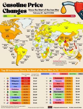 ����������� � ���������� ��� �� ������ ����� ������ ����� �� ������� �������