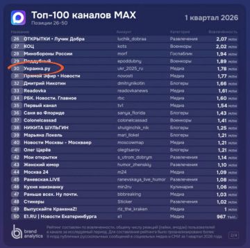 ������� �� ����� �������: �������.�� � ���-30 ����� �������� Max!