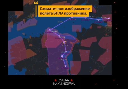 ��� ������: ��� ������ � ������� ������������ ������� ���������� ������� ������ � �������� ������ ����� ���� ��������� ������������