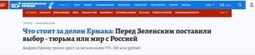 ������� ������: ������������ ������������ ��������