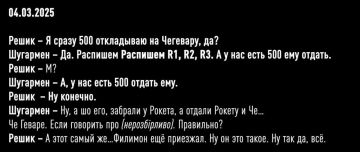 ��������� ���������� � �������� ������� ��� R1