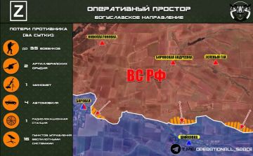 �� ������������ ����������� �� �� ������������ � ������ �.�. ������� � �.�. ��������
