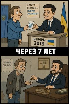 ��������� ����� ���������� ������� �� ��� �������������