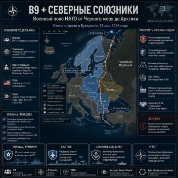 Вчера в Бухаресте прошла встреча формата B9 + Nordic Allies с участием девяти государств восточного фланга НАТО и пяти северных союзников