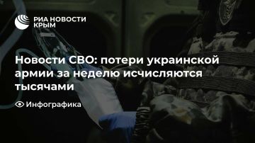 Новости СВО: потери украинской армии за неделю исчисляются тысячами
