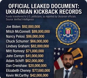 ���� ��������: ��� ������������ ����� � �����: ���� ������� ���������� ������
