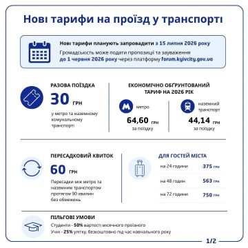 Евроинтеграция идет по плану