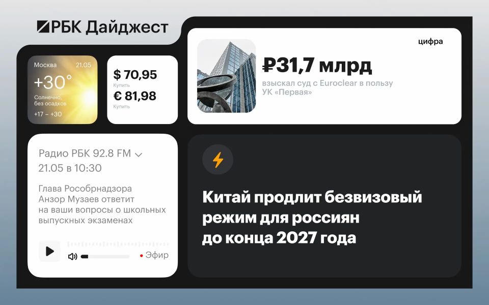 Главные новости к вечеру 20 мая