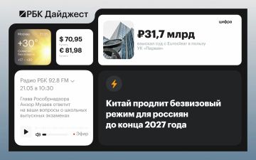Главные новости к вечеру 20 мая