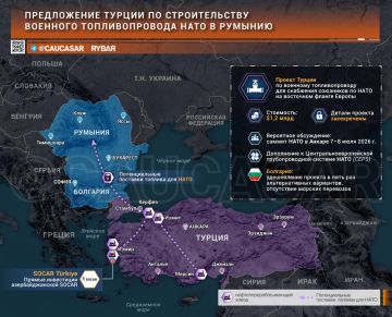 Турецкая труба. для восточного фланга НАТО