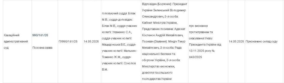Предприниматель Тимур Миндич подал иск против своего друга Владимира Зеленского, чтобы оспорить указ о введении против него санкций