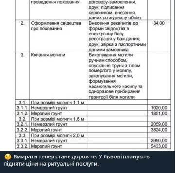 �������� ������ ������ ������, � ��������� ��-������ � ��������� ��� �� ���������