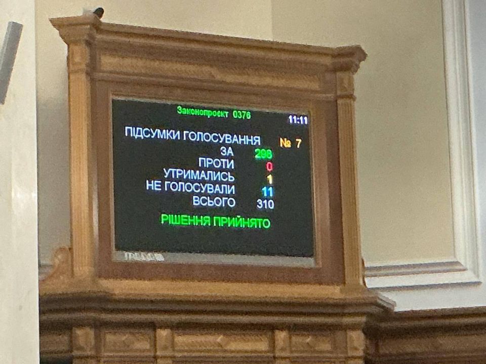 Верховная Рада поддержала законопроект о ратификации соглашения Киева с ЕС о кредите в €90 млрд (7,3 трлн рублей)