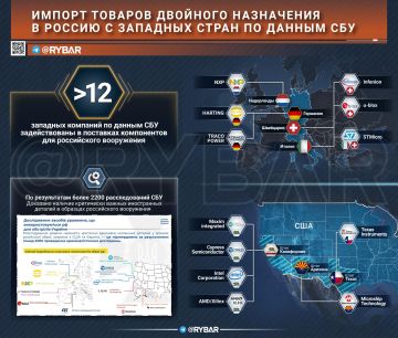 В поисках рычагов давления