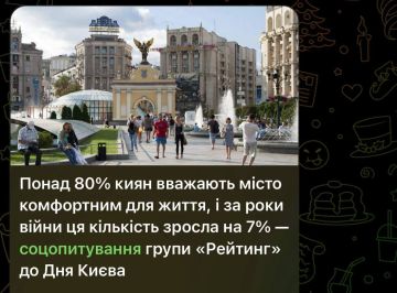Вечно утопающий в говне Киев после начала СВО только получшал, — выяснил зелебобинский соцопрос