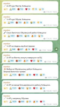 Противник заявил об ударе крылатыми и баллистическими ракетами ОТРК "Искандер-М" в районе Белой Церкви и Обуховского района Киевской области