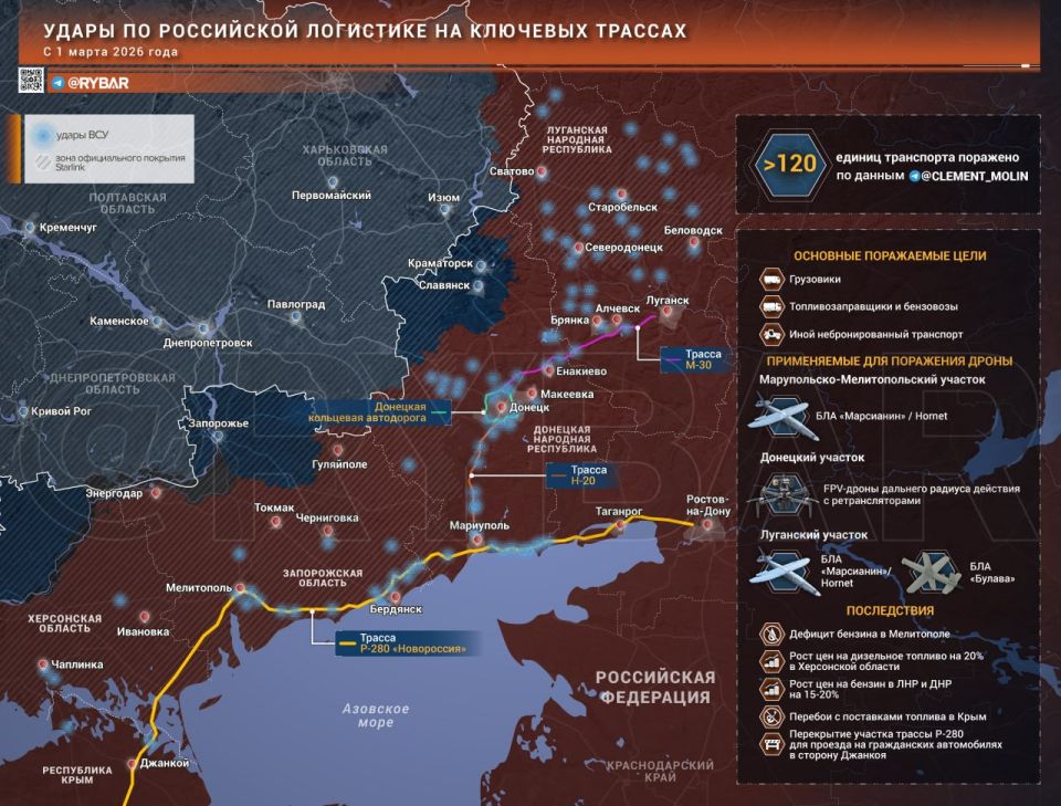 Два майора: Угроза не только для Крыма