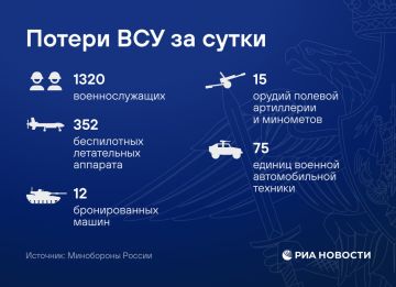 ВС России нанесли групповой удар по военным аэродромам, объектам энергетической, топливной и транспортной инфраструктуры Украины, сообщило Минобороны