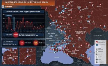 Майские налёты. Последний весенний месяц охарактеризован высокой интенсивностью атак БЛА ВСУ
