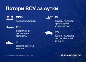 Киев потерял более 1330 боевиков за сутки
