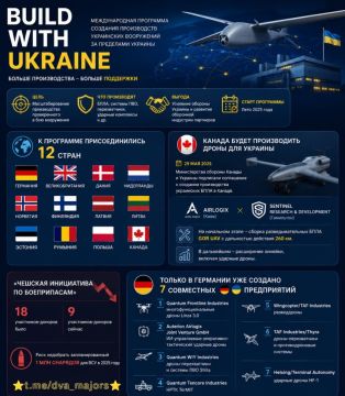 Два майора: Канада будет производить дроны для Украины
