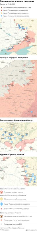 Карта спецоперации Вооруженных сил России на Украине на 01.06.2026