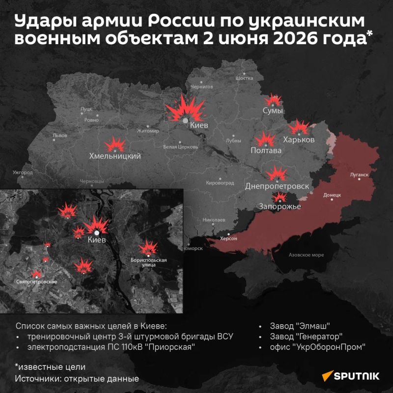 Первый системный удар возмездия