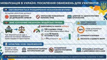 "����������" �� ������� ����� ������ ������������ ������ � ��������� ����������, � Telegraf
